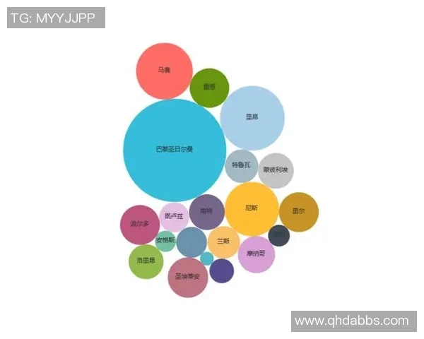 武汉羽毛球队区域防守分析及其对比赛结果的影响探讨